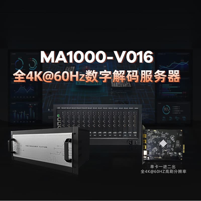 4K@60Hz Single Network Port Single IP 36-Channel Surveillance Video Splitter Decoder H.265 Digital Video Decoder