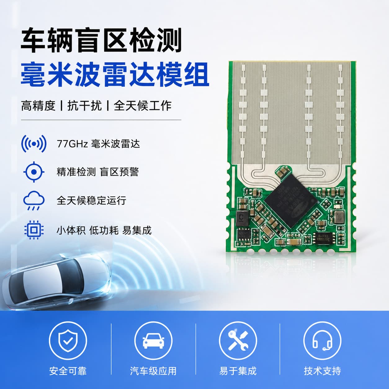 Motorcycle Millimeter Wave Sensor Radar Detection Blind Spot Radar Detection System Module