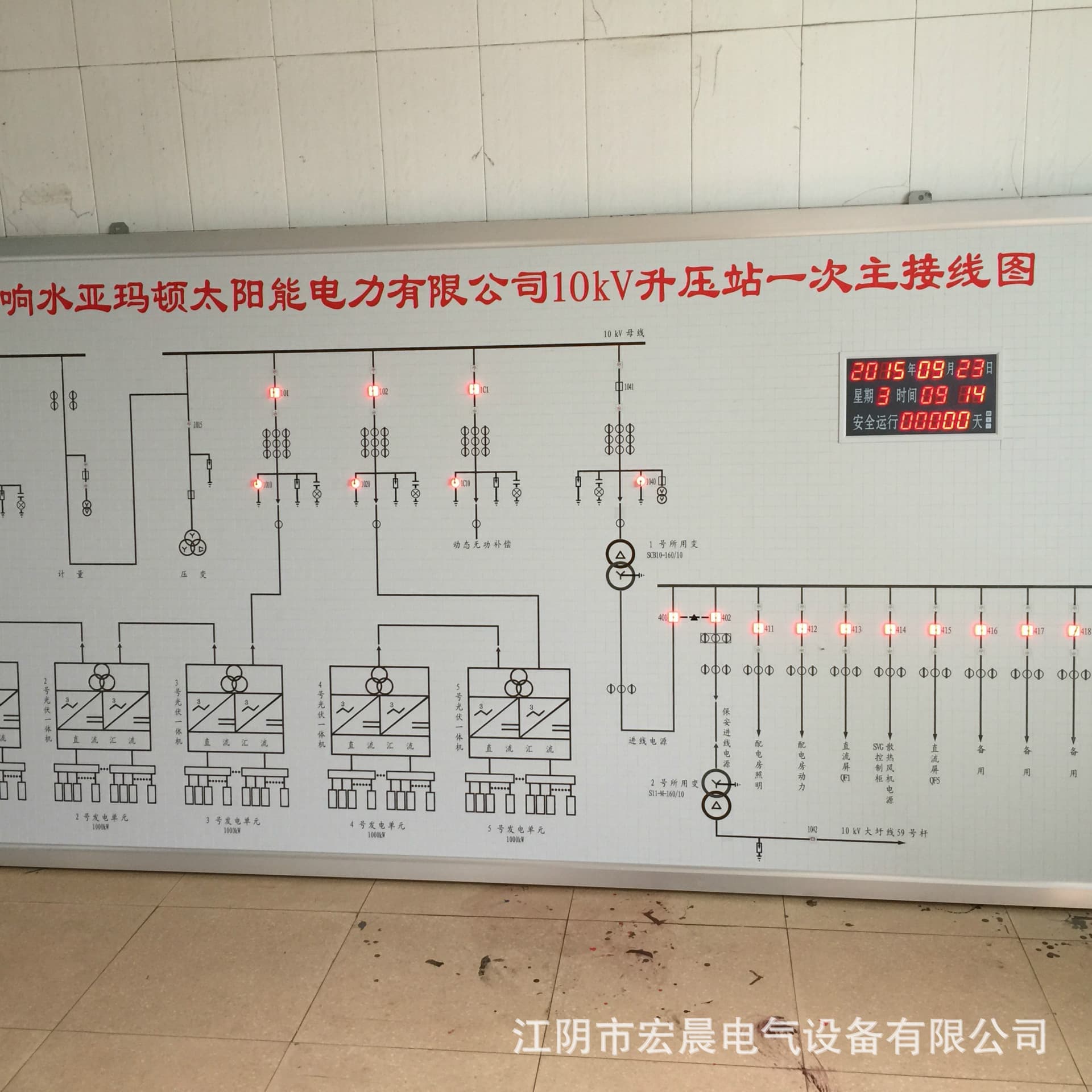 Customized ITO Simulation Panel Accessories Factory Wiring Diagram Power System Accessories Reflective Simulation Panel