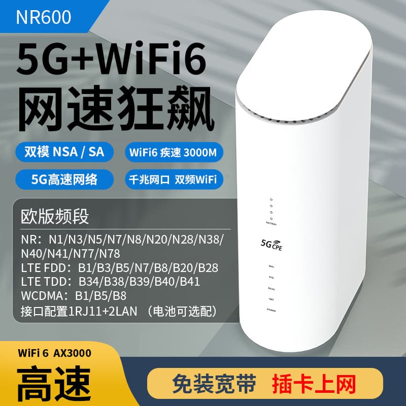 Export European Version 5G CPE ROUTER SIM Card Wireless Router WIFI6 Dual Band AX3000 Gigabit Router