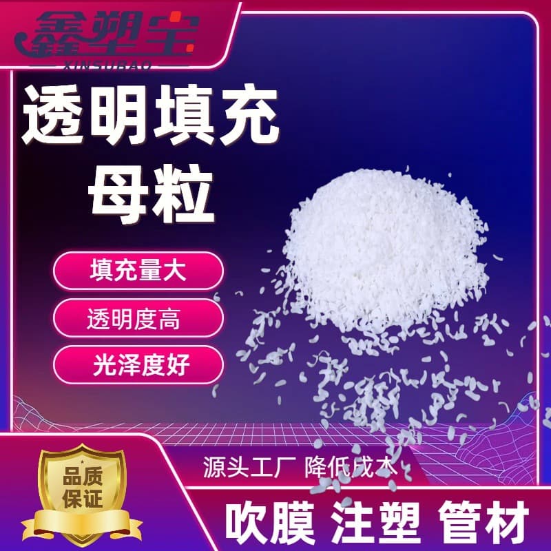Nano High-Transparency Transparent Filler Masterbatch for PP/PE, Calcium Carbonate Filler Masterbatch for Blown Film and Injection Molding