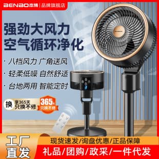German Benbo Air Circulation Fan, Quiet Desktop Floor Fan, High Airflow, Home Circulation Fan