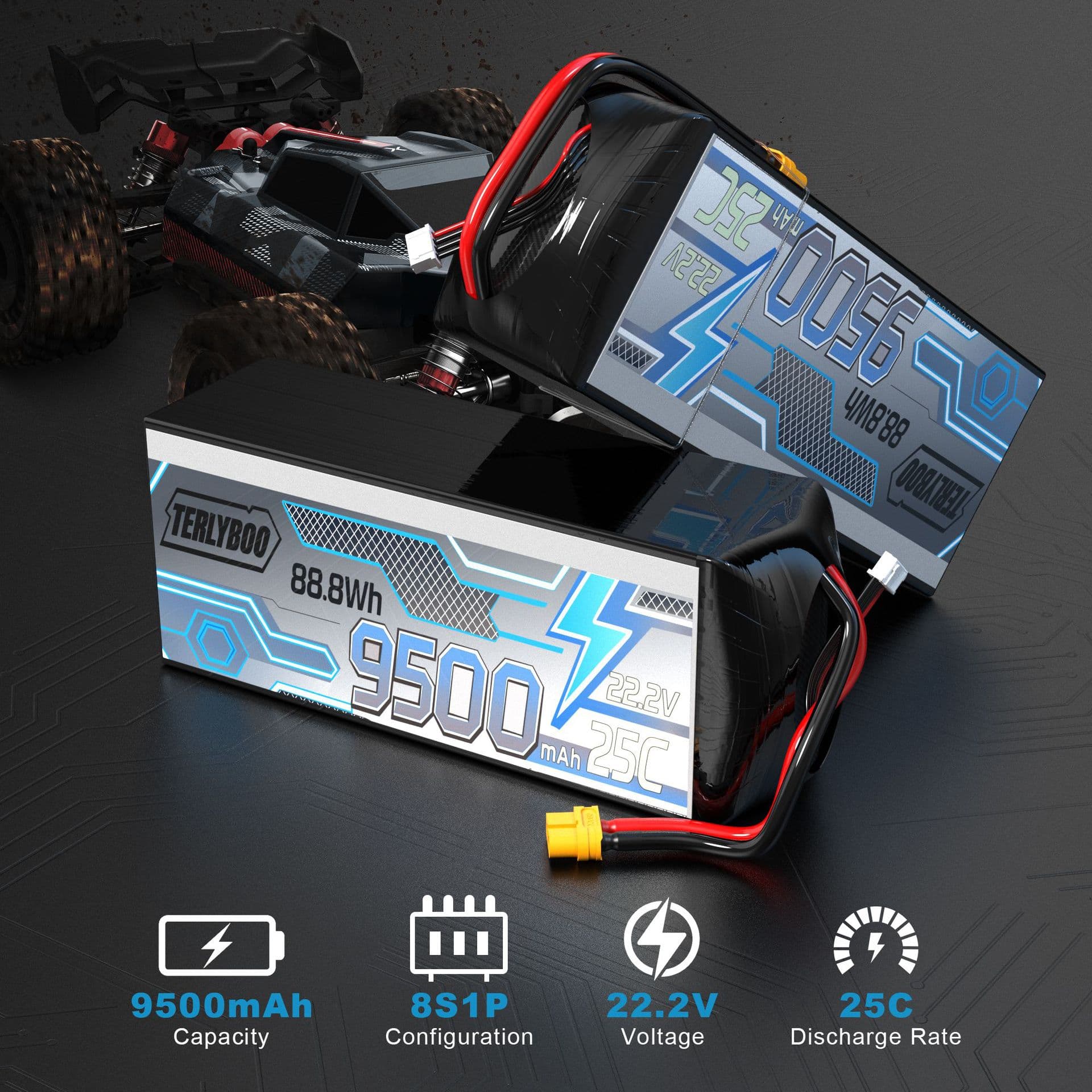 Customized large-capacity and high-rate aircraft model lithium battery for traversing machine battery core FPV remote-controlled off-road vehicle large-capacity battery