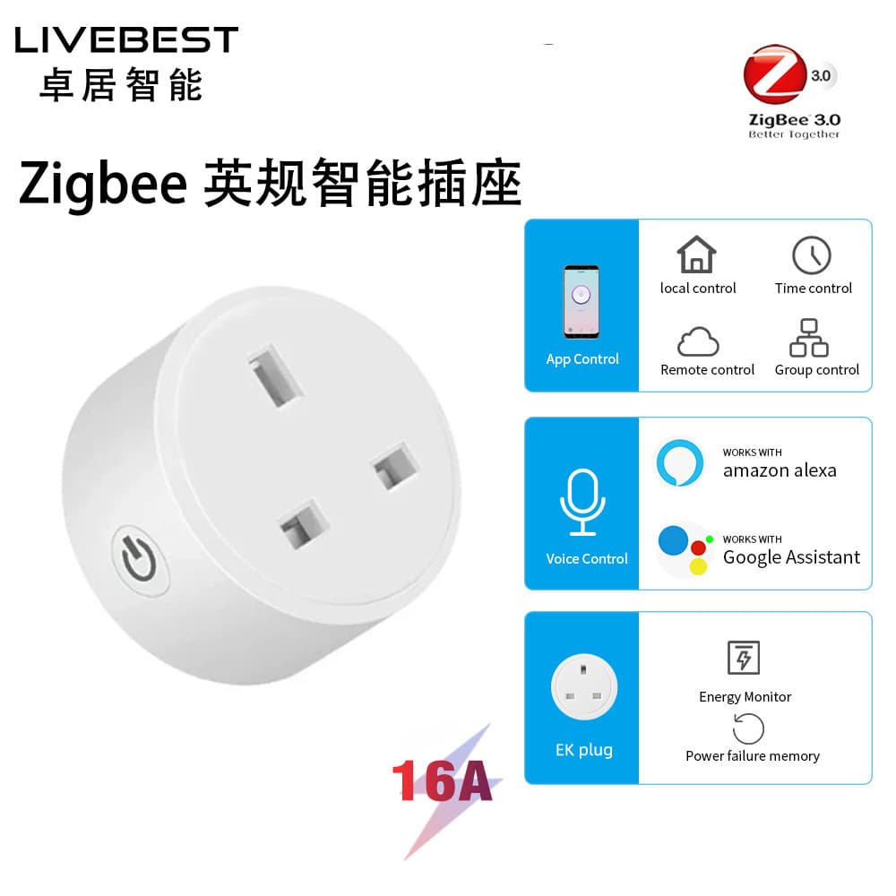 Tuya Zigbee Smart Plug UK Standard Plug Timer Switch with Energy Monitoring and Voice Control for Alexa