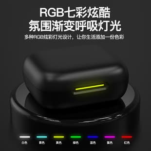 Cross-Border New B19 Bluetooth Earphones, Long Battery Life, Low Latency, HD Calls, Stereo Sound, Noise Cancellation Bluetooth Earphones