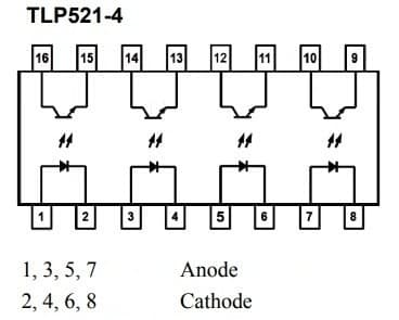 New Isocom Four-Channel Through-Hole Optocoupler, Model TLP521-4, 16-Pin DIP Package