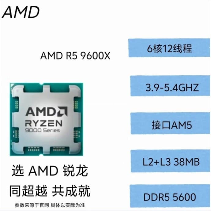 AMD Ryzen 5 9600X 9th Gen Quad-Core Desktop Processor (Tray)