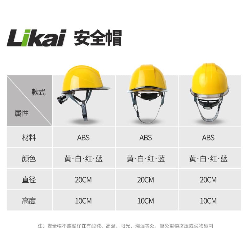 Safety Helmet Construction Site National Standard Thickened Breathable ABS Helmet for Men, Labor Protection with Custom Printing for Construction Engineering