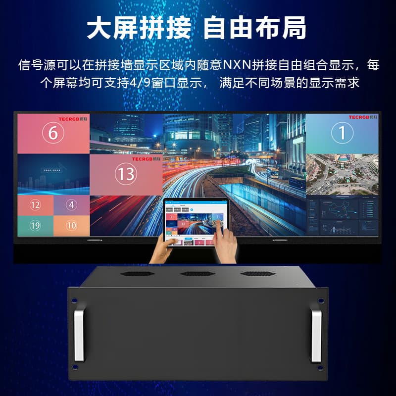 TengLian Multi-Screen Splicing Processor Image/Video Splicing Controller Seamless Multi-Screen Matrix Host