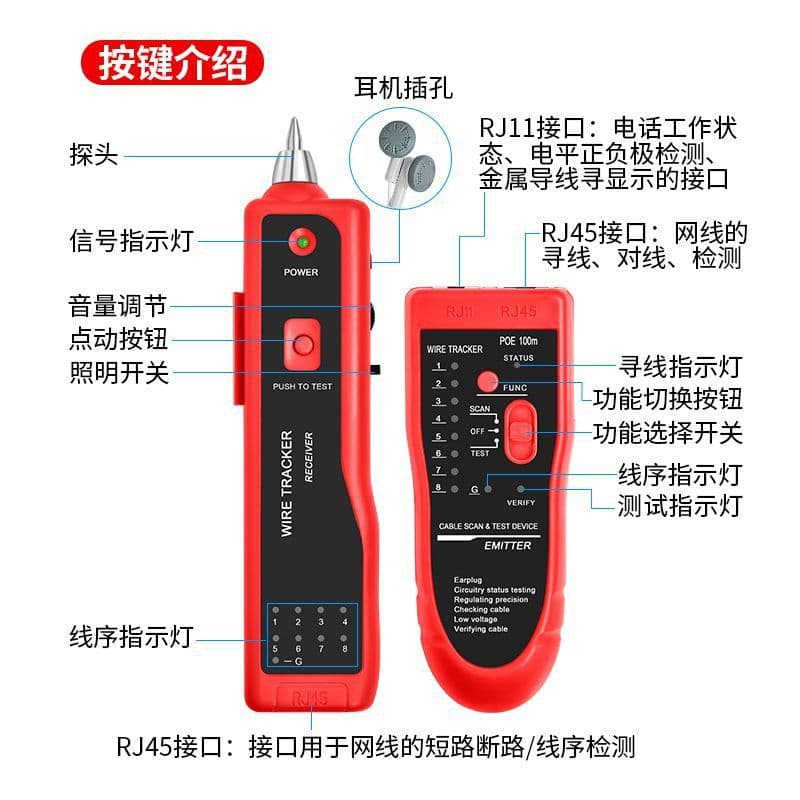 Factory Direct POE Powered Anti-Burn Network Cable Tester with Copper Connectors, Multifunctional Anti-Interference Wire Tracker