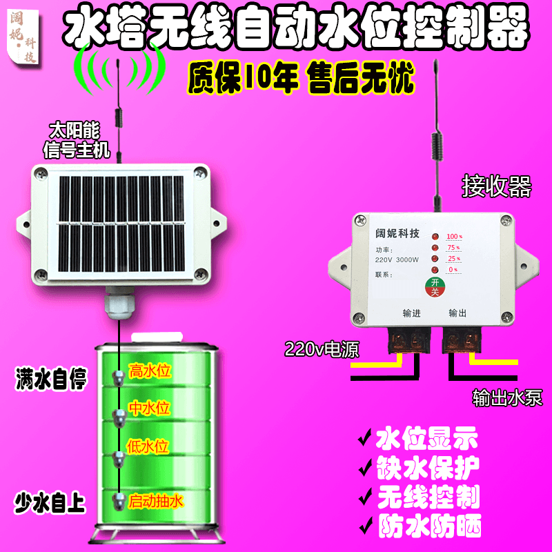 Water Tower Wireless Automatic Water Level Controller 220V Household Water Tank Liquid Level Display Induction Pump