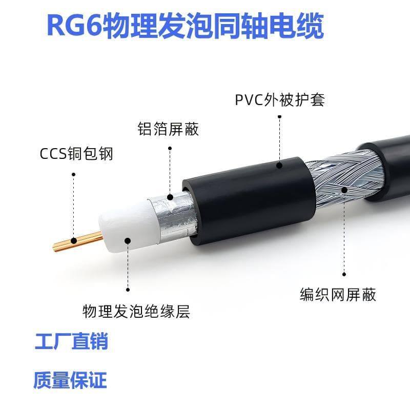 Factory Direct High-Definition RG6 Coaxial Cable Video Line for Home Digital Satellite TV 0.65 CCS