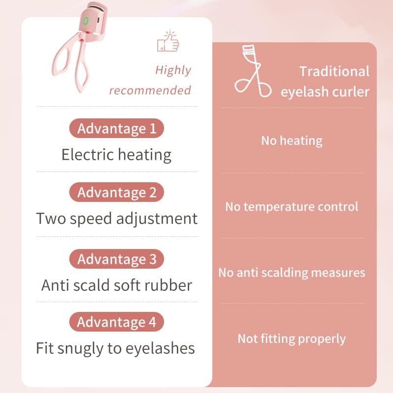 Electric Eyelash Curler Heated Lash Curler Rechargeable Anti-Scald OEM ODM Factory Wholesale Custom Cross-Border Hot Keywords