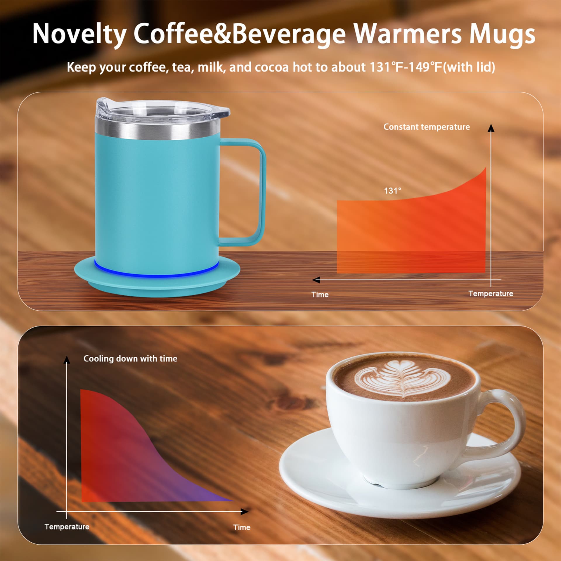 Novelty Coffee & Beverage Warmers Mugs / Heated Mug Constant Temperature Insulated Cup