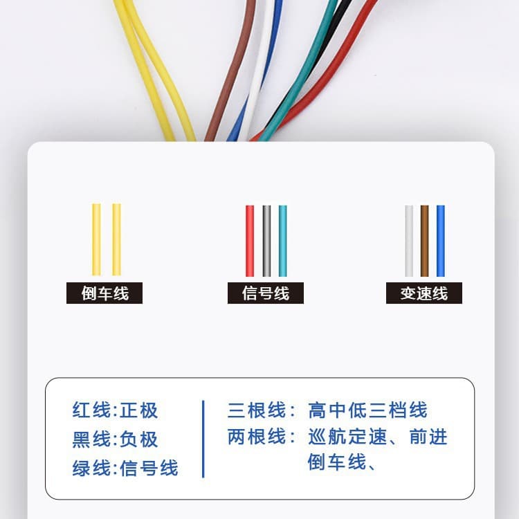 Electric Vehicle Speed Control Throttle Grip for Three-Wheelers, Forward/Reverse and Cruise Control Handle, Factory Wholesale