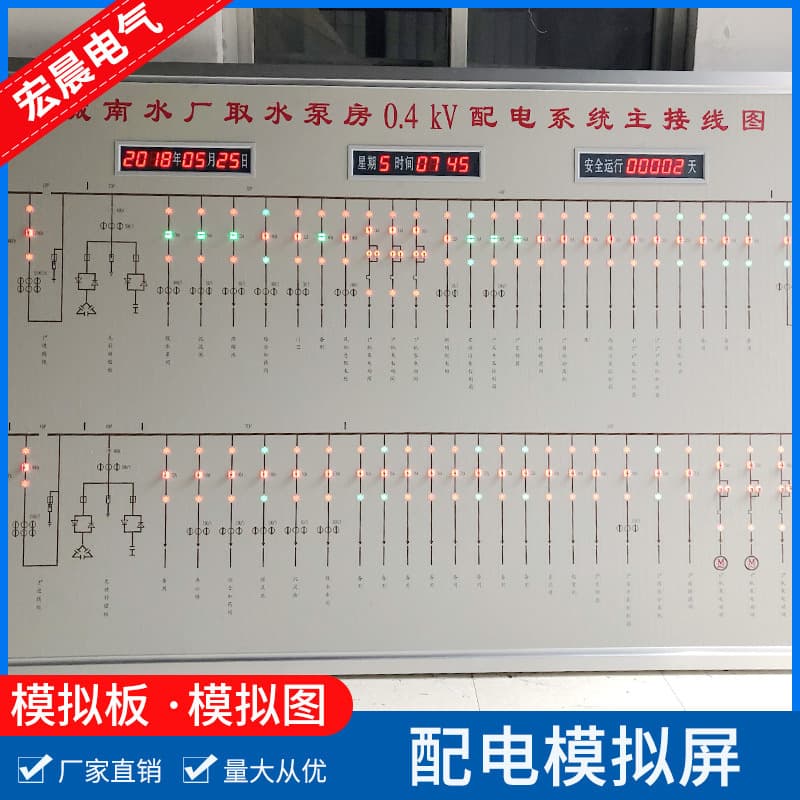 Custom Mosaic Simulation Panel for Power Distribution Rooms, Substations, Switching Stations, and Traction Stations