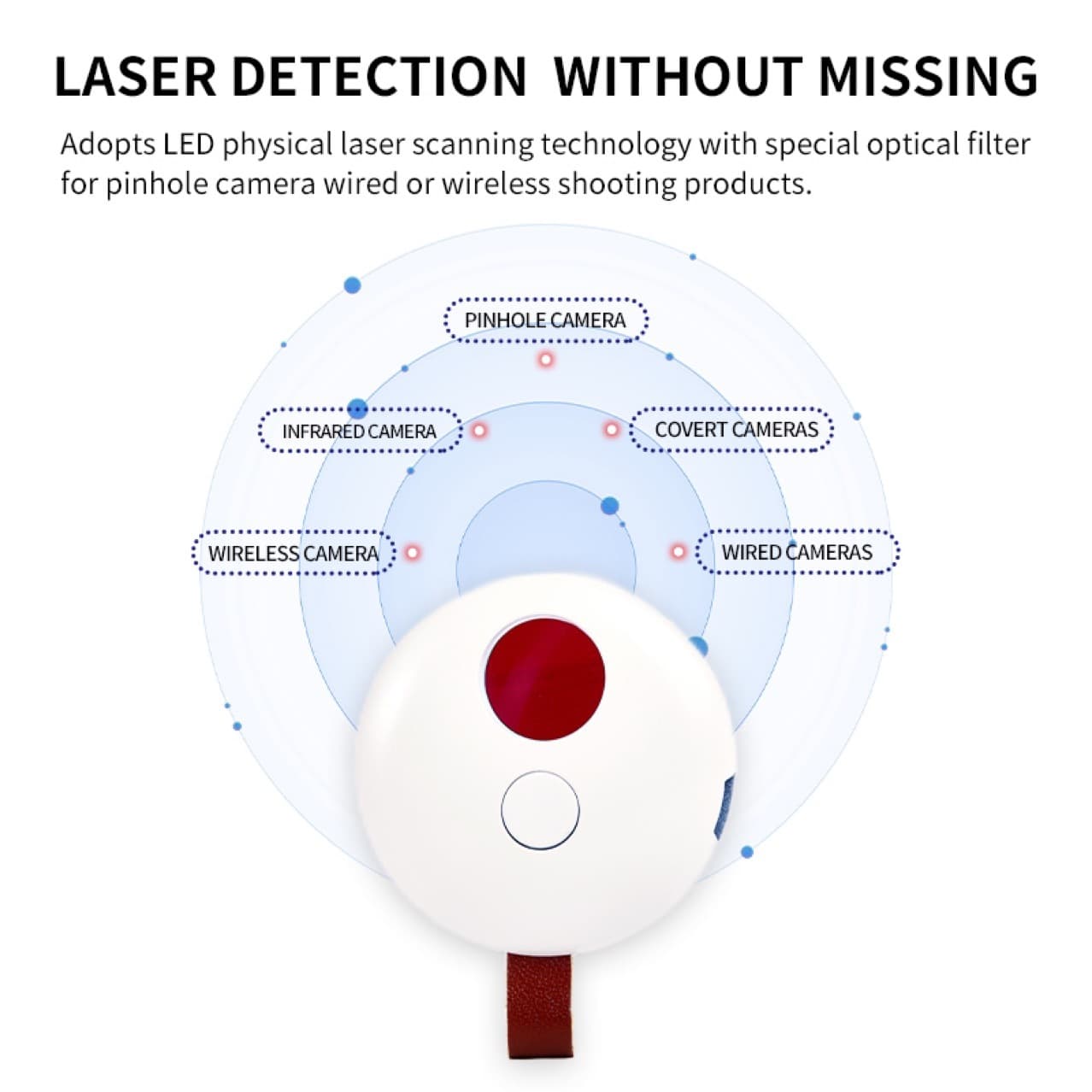 Q68 Multifunctional Infrared Detector Anti-spy Anti-photography Scan Rental Apartment Hotel Camera Detector