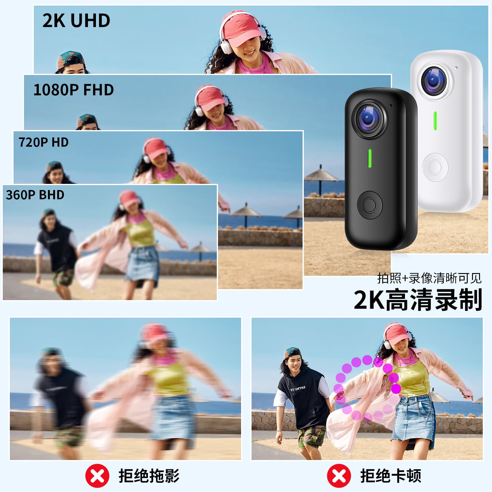 2K Magnetic Necklace Thumb Camera for Pets, Portable Pocket Camera