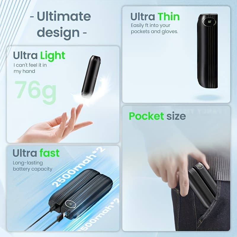 2pcs Portable Hand Warmers with Digital Display 6000mAh