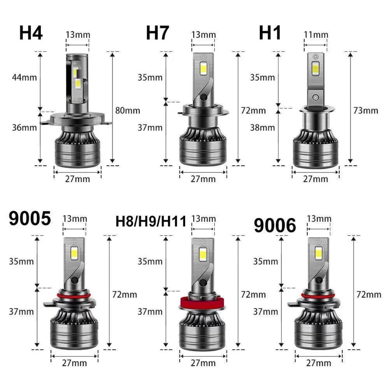 Blade Style LED Headlight H7 H4 H1 Super Bright Focused Car Bulb Modification Automotive LED Headlight Cross-Border Supply