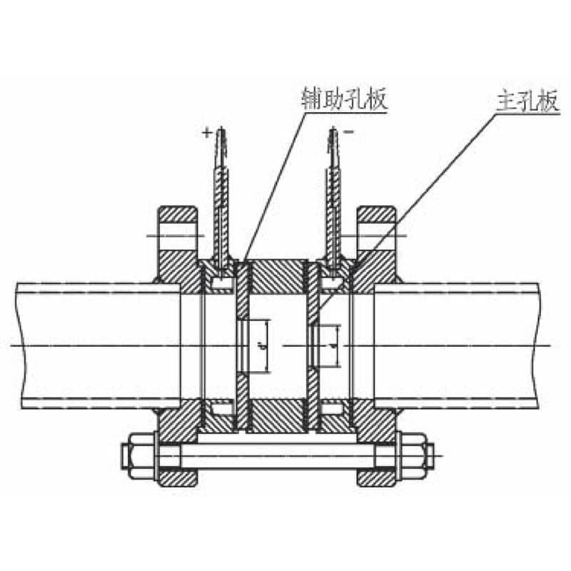 Zhongyi Zhilian Dual Orifice Plate Throttling Device - Factory Direct