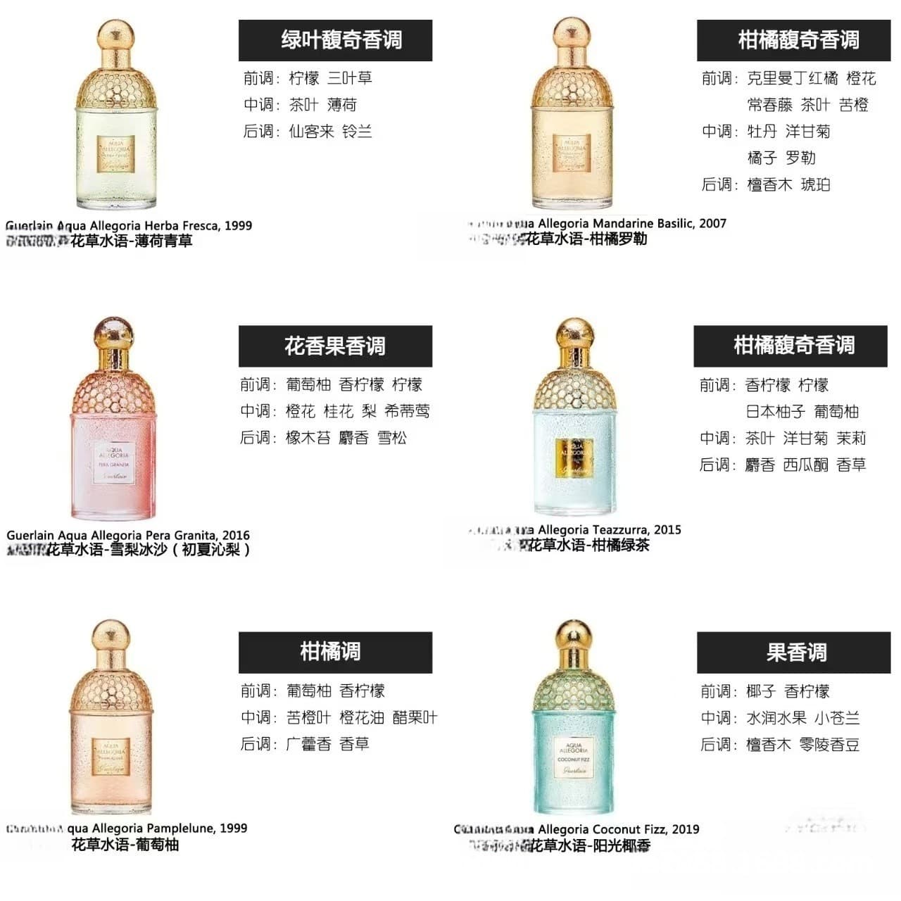 Cross-border Perfume Oriental Night Tale Floral and Woody Fragrance Series Classic Little Black Dress
