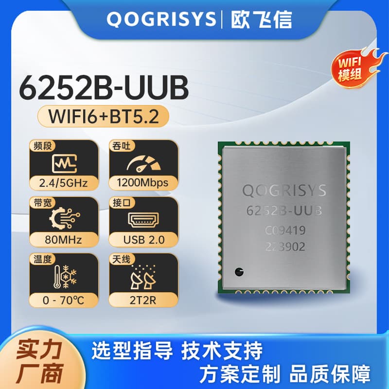 Realtek 8852 Module Rtl8852Bu WiFi 6 Module WiFi Bluetooth Module Suitable for Smart Locks