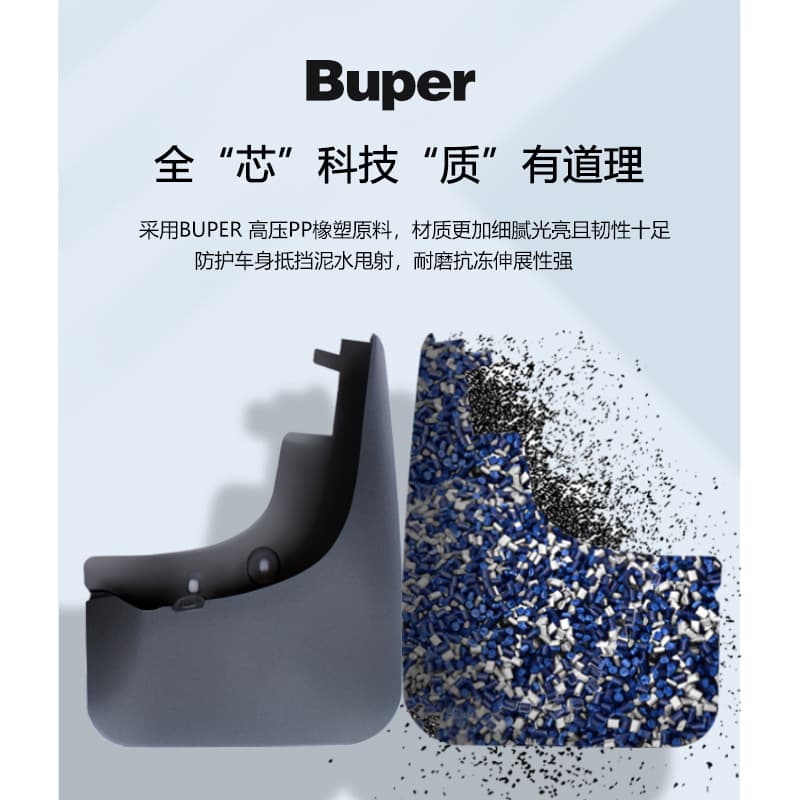 Fender for BYD Dolphin, Seal, Destroyer 05, Han EV, Tang DM-i, Yuan, Song Pro, Yuan Plus