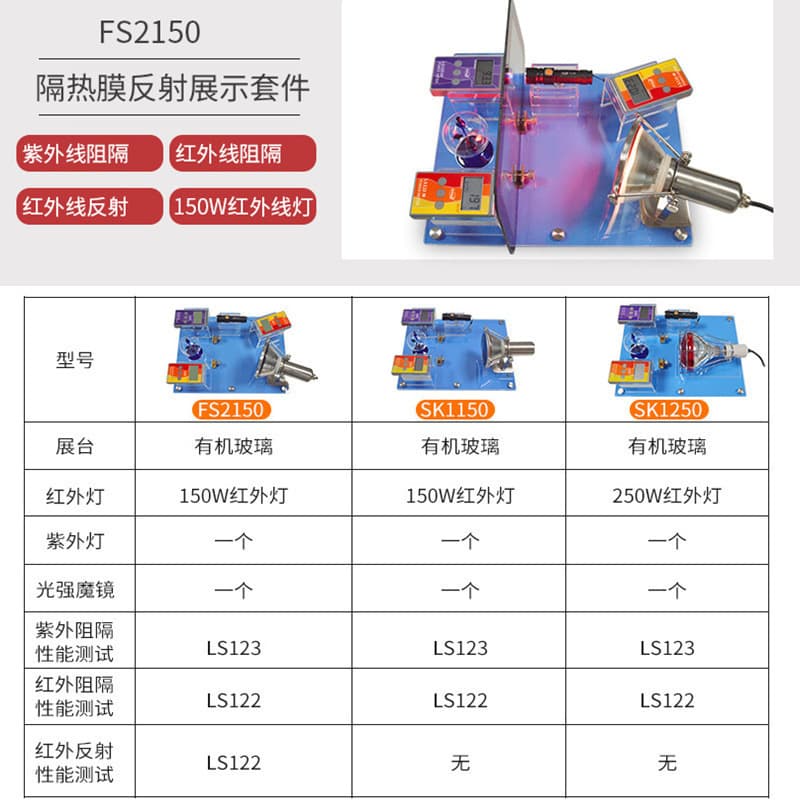 Linshang FS2150/SK1150 Window Film Display Kit, Heat Insulation Temperature Tester LS300/301