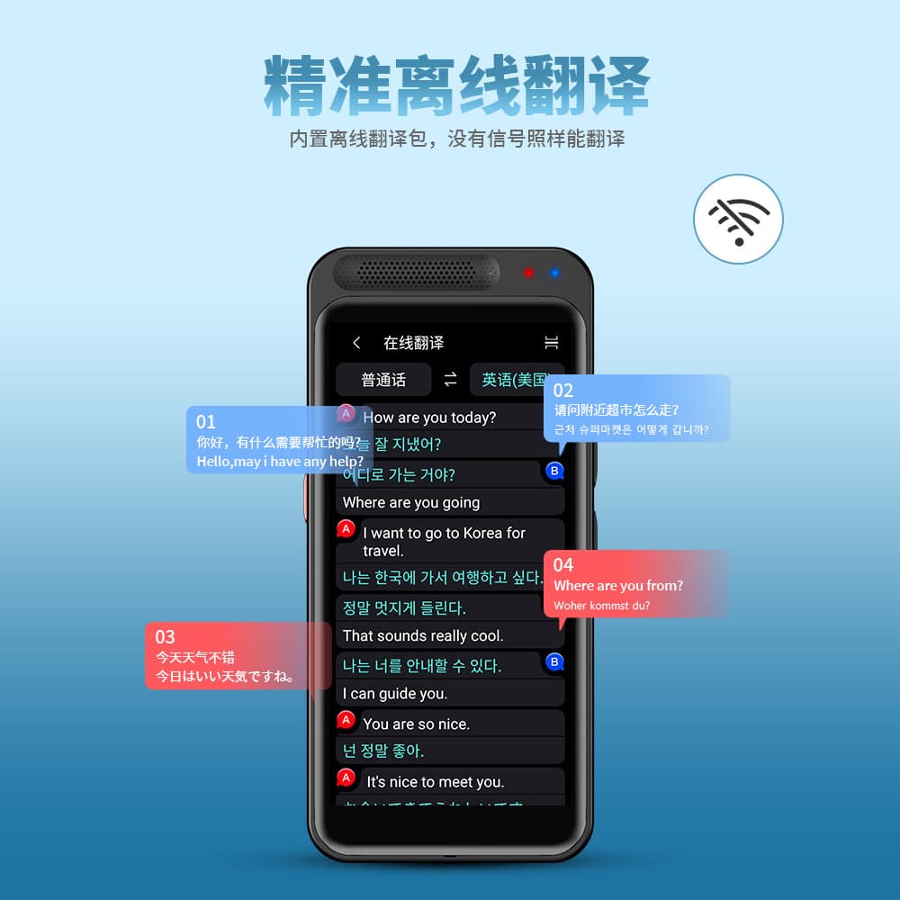 vormor Z6 Accurate Offline Translator 150 Languages Business Travel Photo & Voice Translation Device