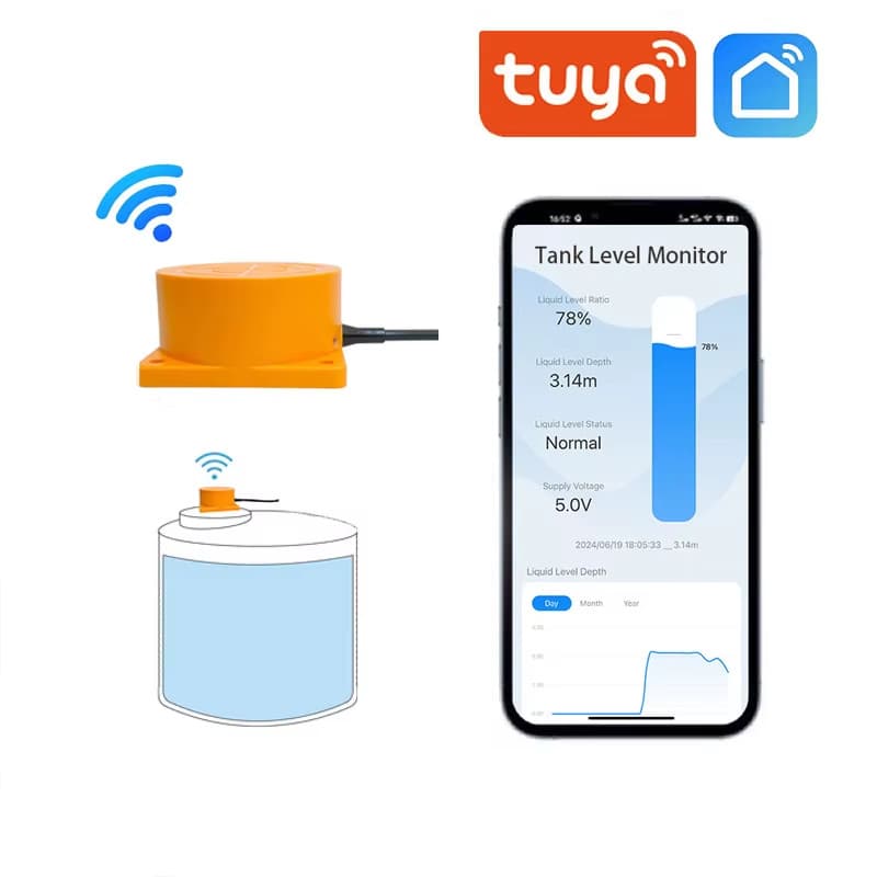 Foreign trade ultrasonic water level meter ME201W smart home equipment water level measurement and Tuya liquid level meter in the tank