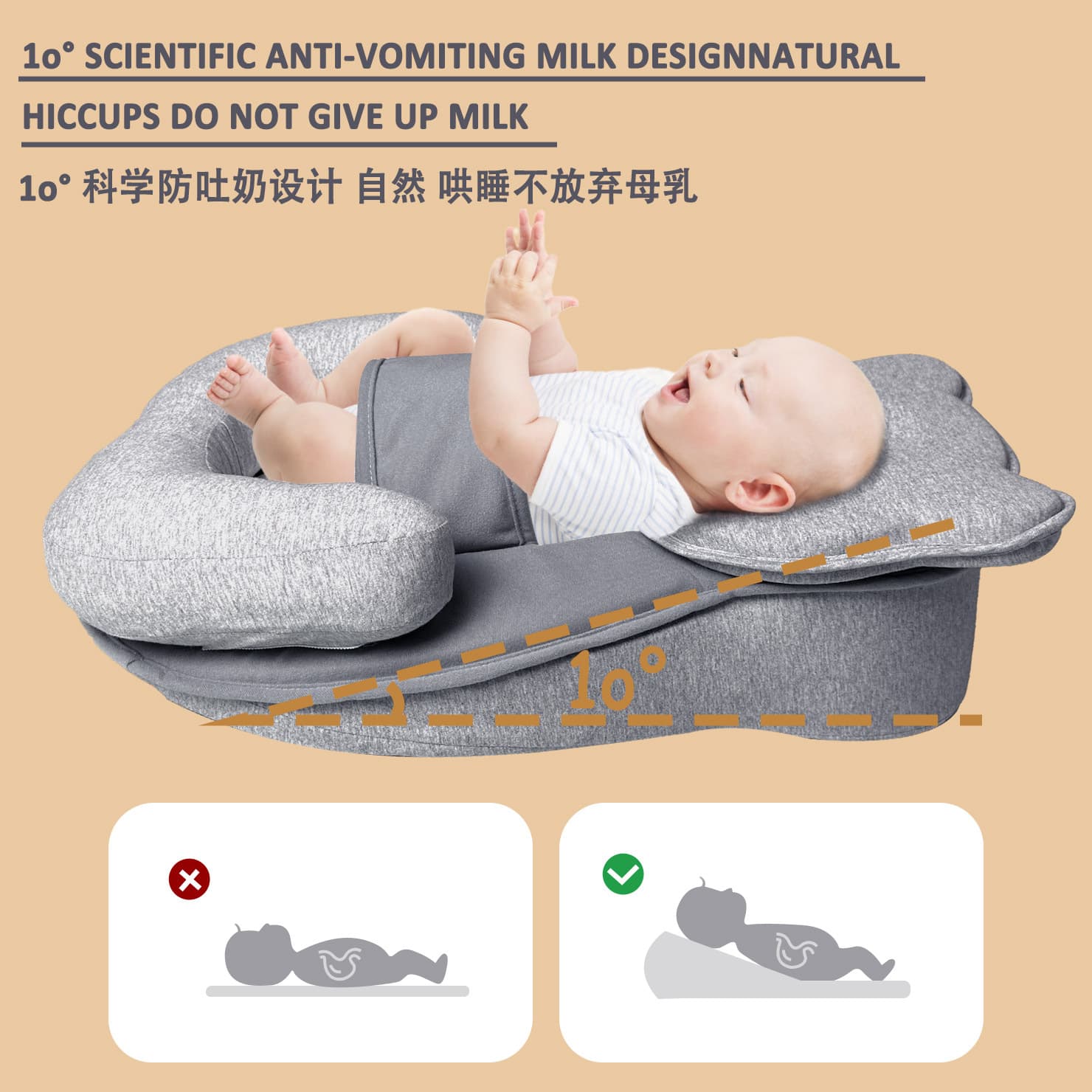 Anti-spit-up and choking prevention nursing pillow, a breastfeeding aid for lying-down feeding and anti-reflux inclined pads
