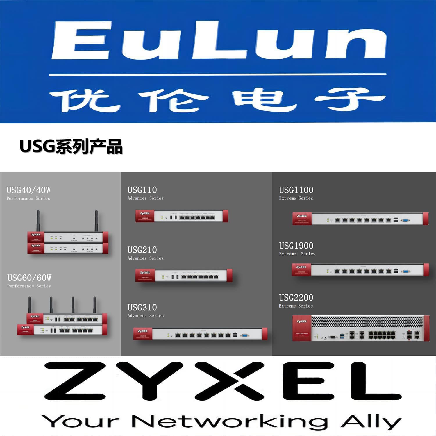 USG Flex500 Security Gateway with 7 Gigabit WAN Ports + 1 Gigabit SFP Optical Port