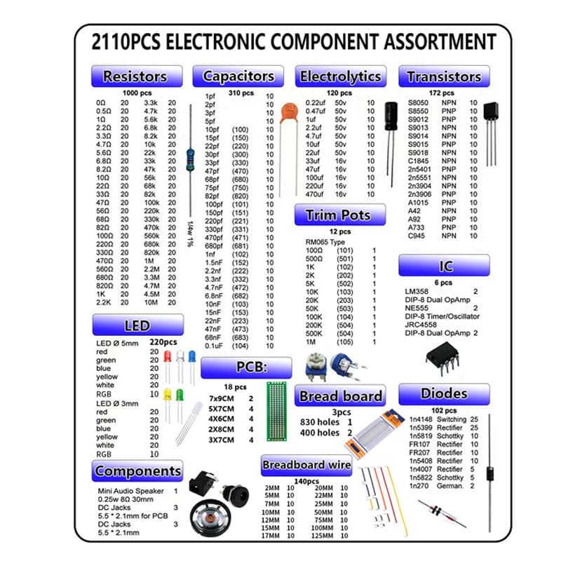 2110pcs Electronic Component Kit Capacitors Resistors Diodes LEDs Perfboard DC Jack PCB Kit