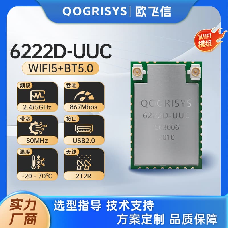 Factory direct supply of RTL8822CU WiFi module, USB dual-antenna dual-band WiFi and Bluetooth module.