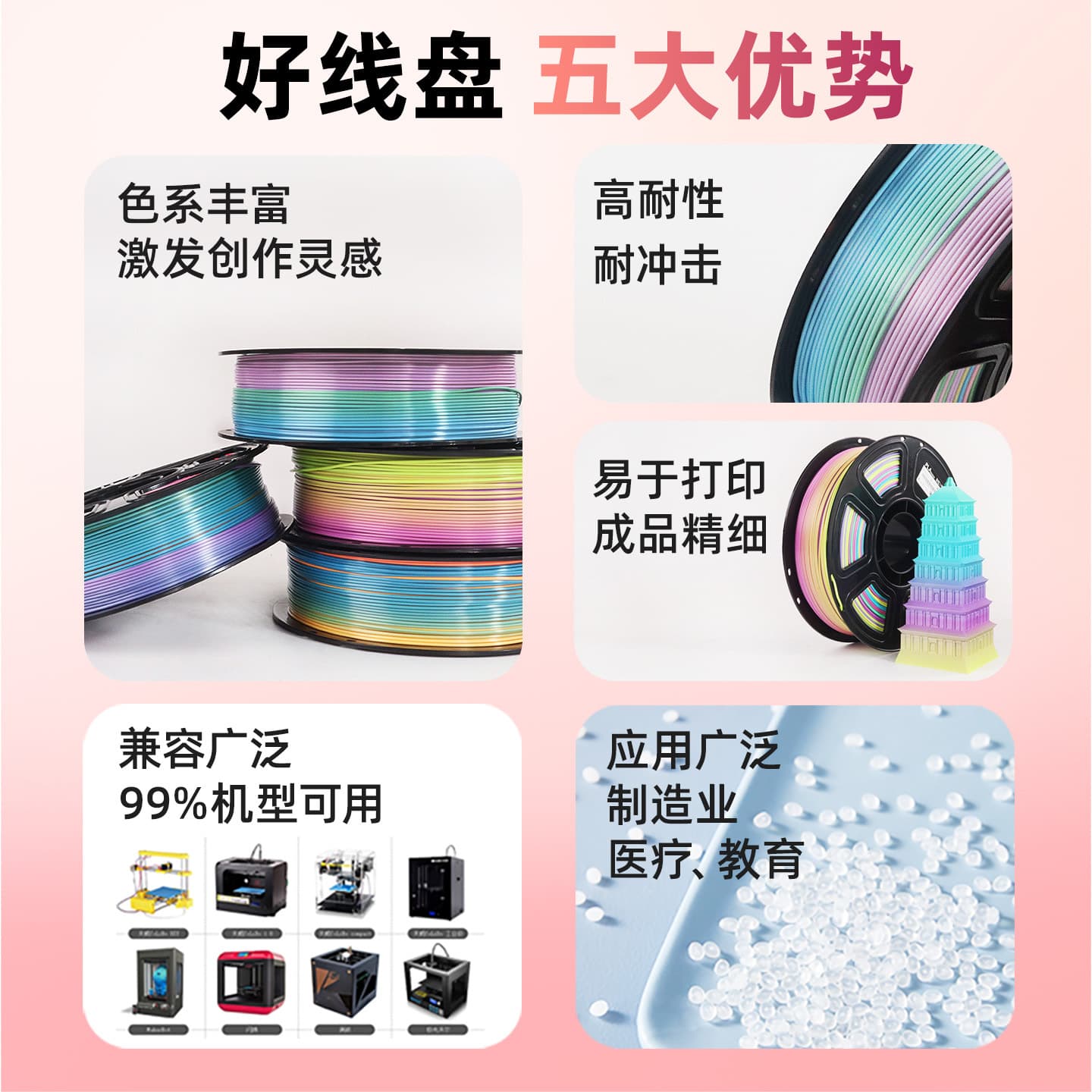 Ningmei Technology 3D Printing Filament PLA Rainbow Crystal Compatible with Bambu Lab 3D Printing Universal 1.75mm 1kg