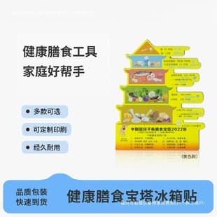 Healthy Balanced Diet Nutrition Guide Pyramid Fridge Magnet Balanced Diet Food Pyramid Magnetic