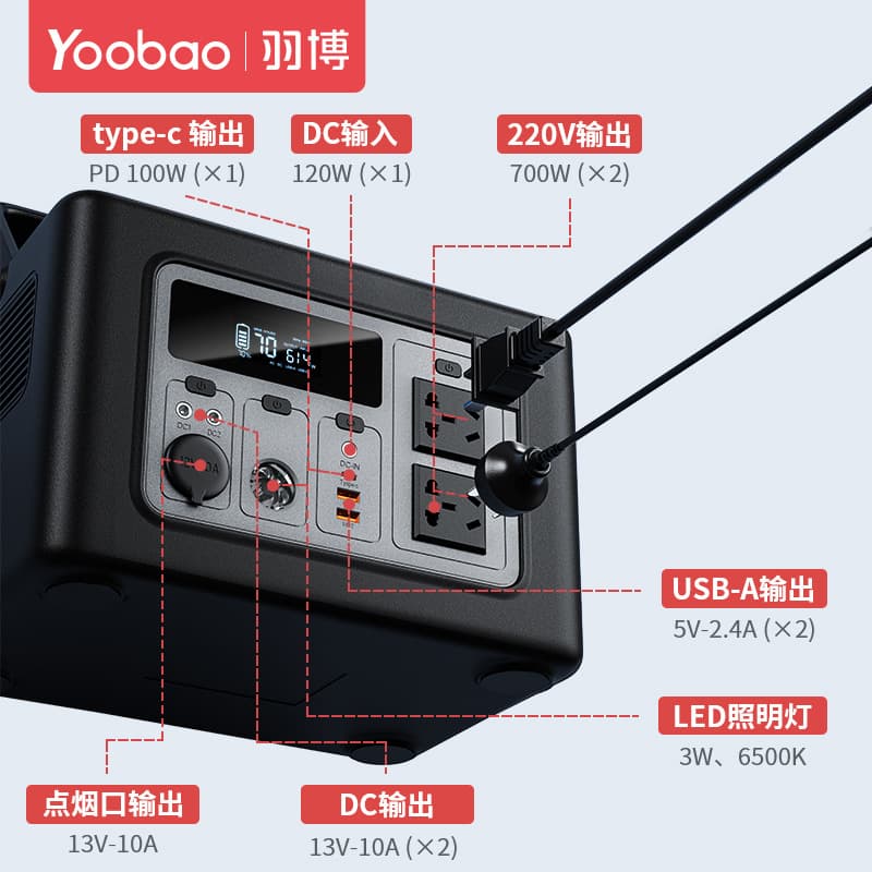 Yobao LiFePO4 Safe Outdoor Power Station 220V Portable Battery Pack Ultra-Large Capacity Power Bank for Camping