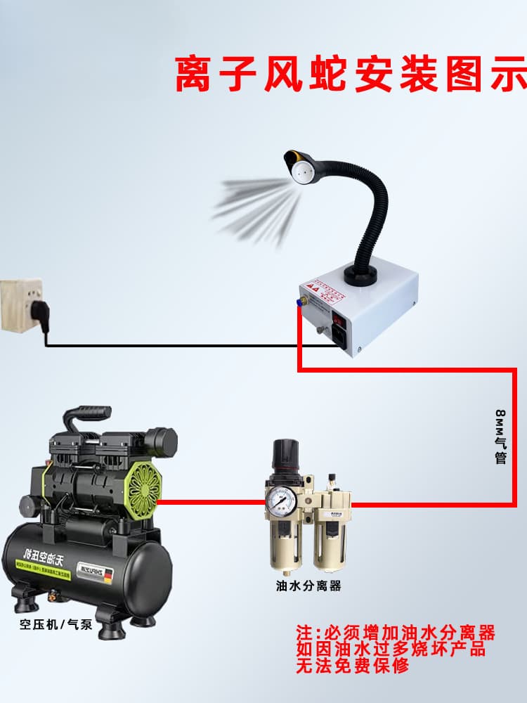 Ion Air Snake SL-080BF, static elimination and dust removal auto infrared induction universal snake gun nozzle.