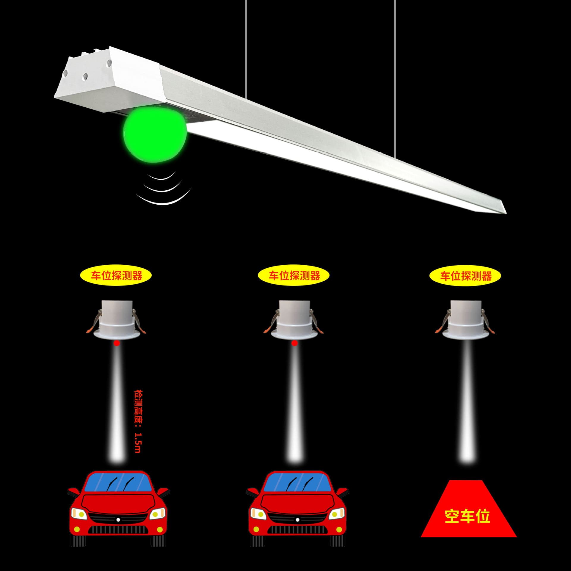 Ultrasonic parking space detector microwave induction garage strip chandelier basement parking space status indicator light