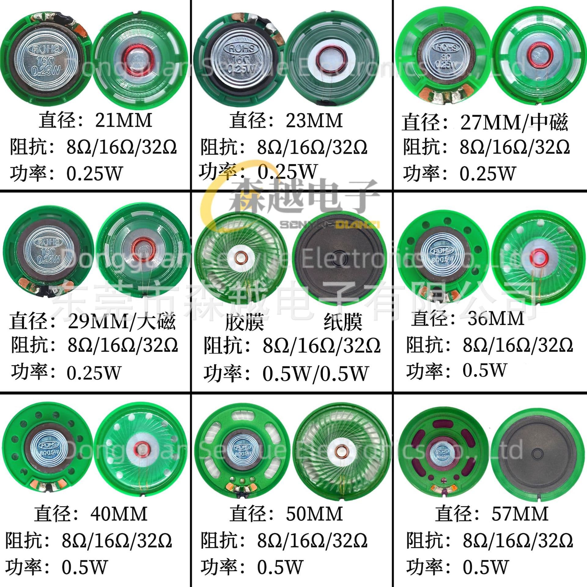 Eco-friendly Plastic Shell Speaker 21/23/27/29/36/40/50/57MM External Magnet Speaker 8/16/32R