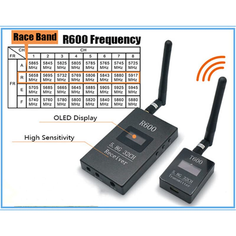 5.8G 600mW Video Transmission Set T600+R600 Wireless Transmitter System with LED Display and R Frequency Point