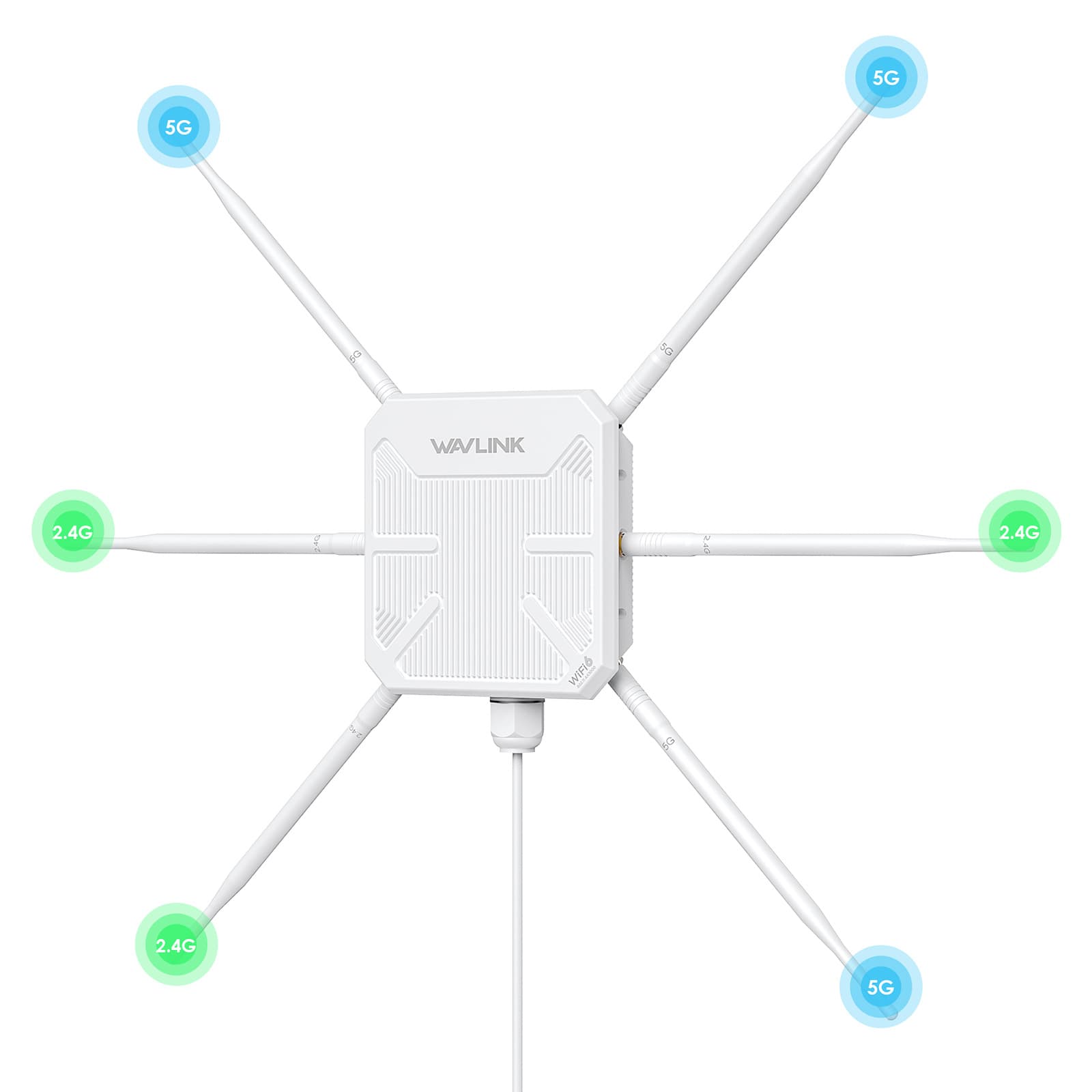 WAVLINK Dual-Band/PoE/IP67 Waterproof with 6 Antennas Repeater AX3000 Outdoor WiFi Extender