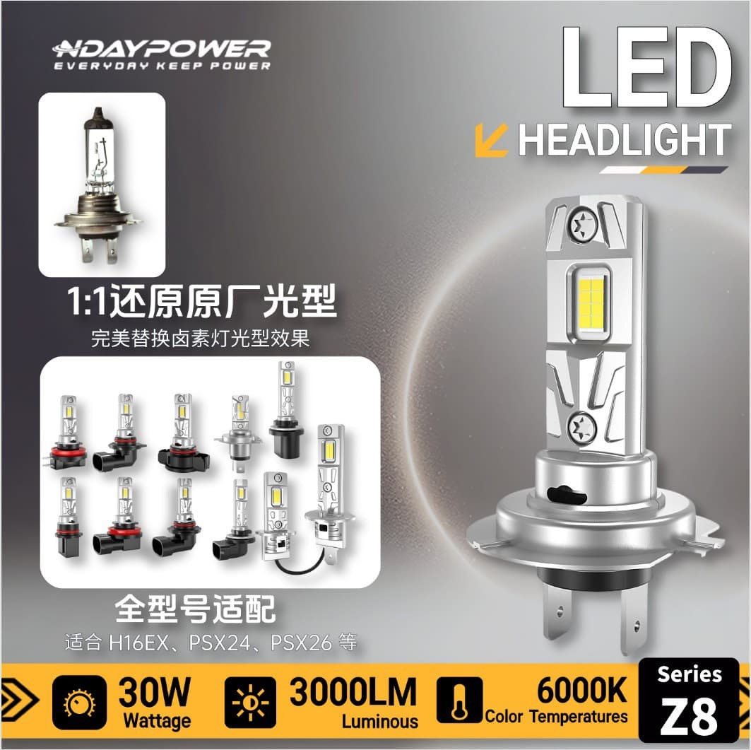 Cross-border source car H7 headlight H11led headlight fog light plug-in car bulb H4 high and low beam integrated H3