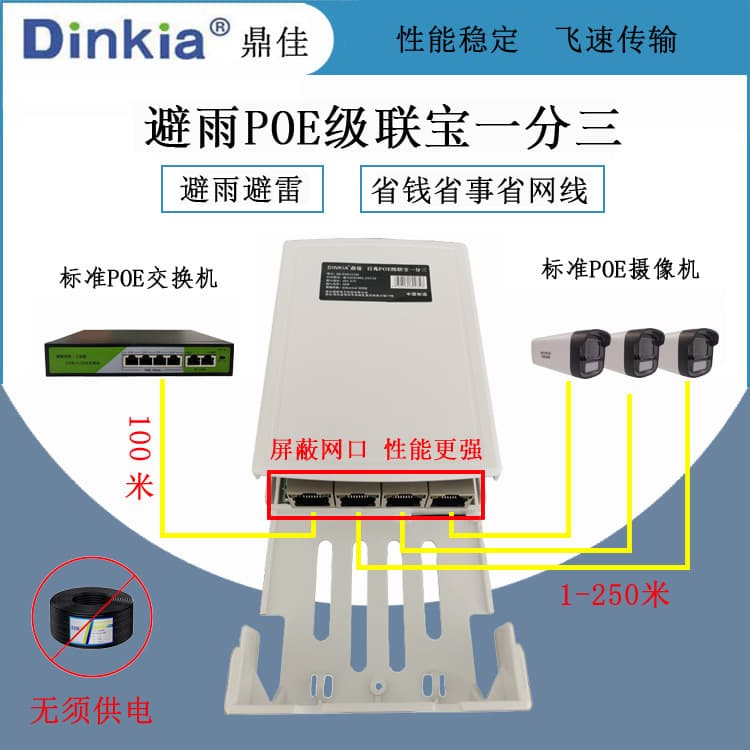 Outdoor 100M POE Jilianbao Series Switch Extender Surveillance PoE Network Repeater 1 Input Two/Three Output