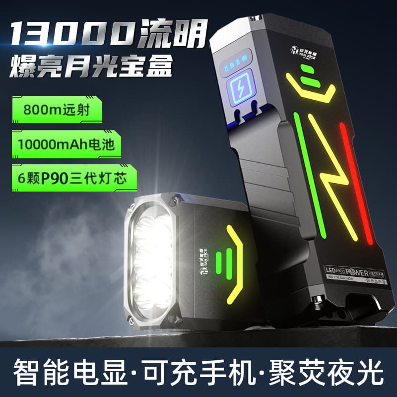 Cross-border High-Power Flashlight Super Bright High Lumen Long-Lasting Aluminum Alloy Portable Flashlight