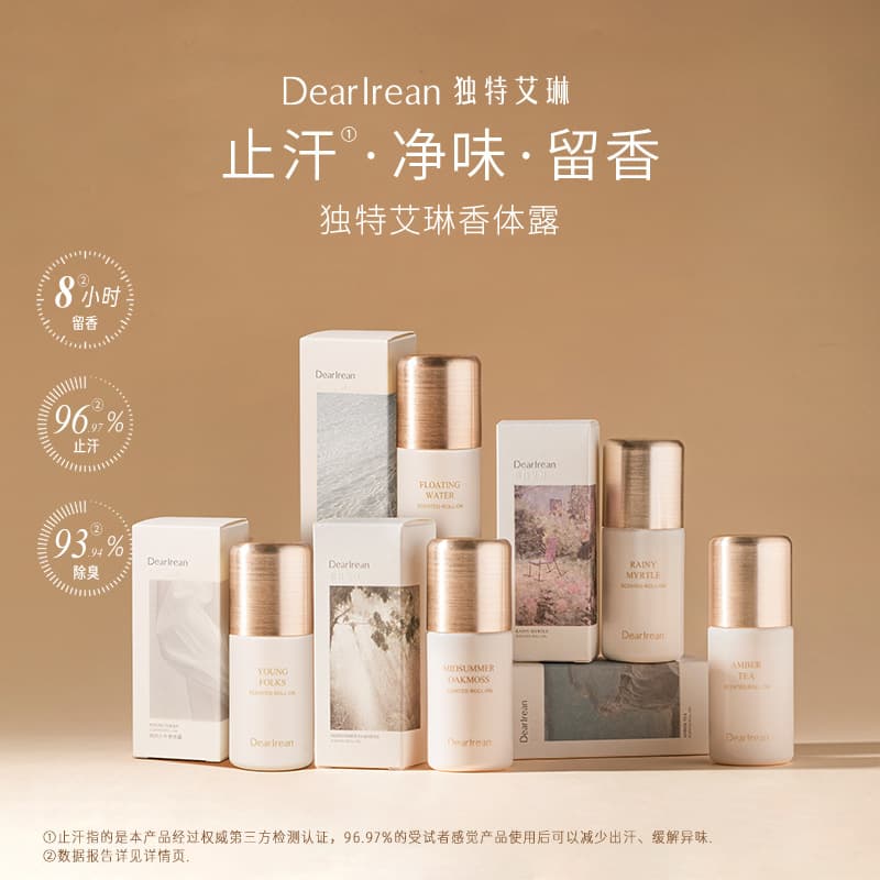 Unique Irene Deodorant Body Lotion for Women, Long-Lasting Fragrance Roll-On Antiperspirant, Underarm Deodorant Stick, Roller Ball Liquid for Odor Control