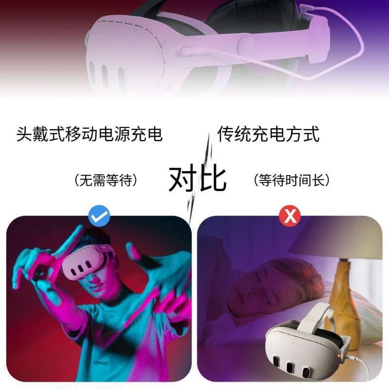 Compatible with Meta Quest 2/3/3S Elite Charging Head Strap, Weight Reduction, Pressure Relief, Adjustable Battery Life Headband Accessory