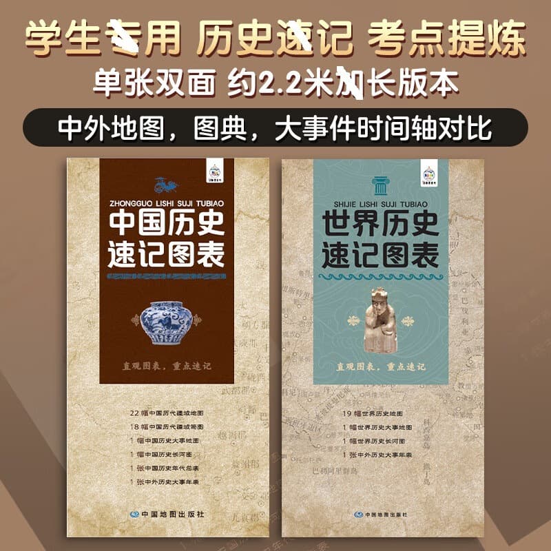 Chinese History World History Shorthand Chart Student Edition Comparison of Timelines of Major Events in Chinese and Foreign Maps and Illustrations