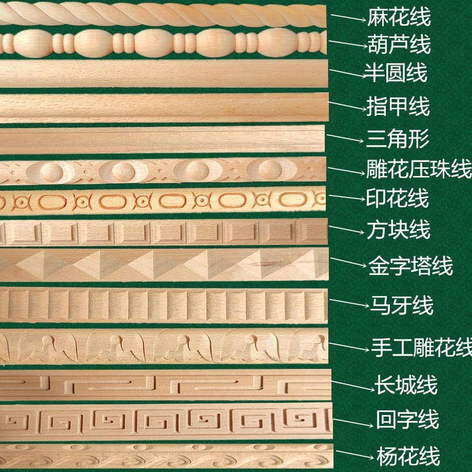Dongyang Wood Carving Solid Wood Twist Line Gourd Line Square Line Pyramid Pattern Small Line Triangle Line Ceiling Line
